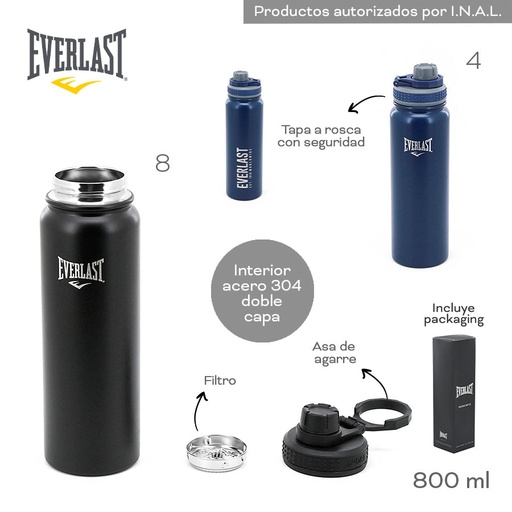 [LN-23243] BOTELLA TERMICA EVERLAST 16447